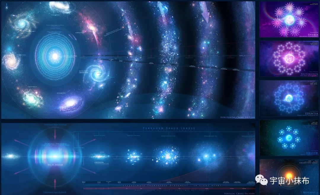 《宇宙的无限扩展》图片来自插画艺术家Gary Tonge