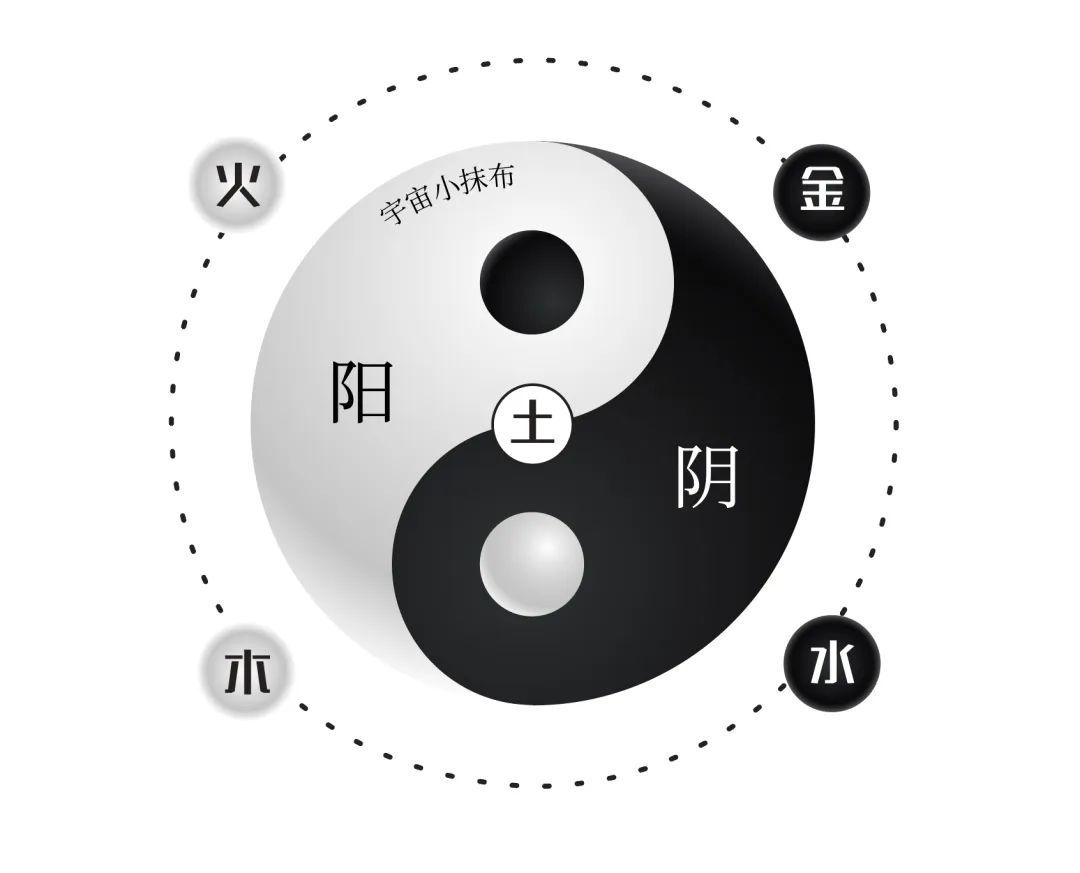 宇宙小抹布-宿命-生方才是真正的守护天使