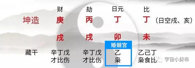 宇宙小抹布-为什么我的对象不给力？