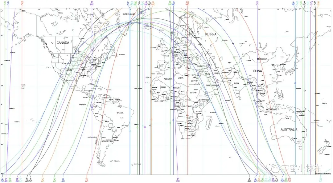 宇宙小抹布 - 宿命 - 星盘全球落位图